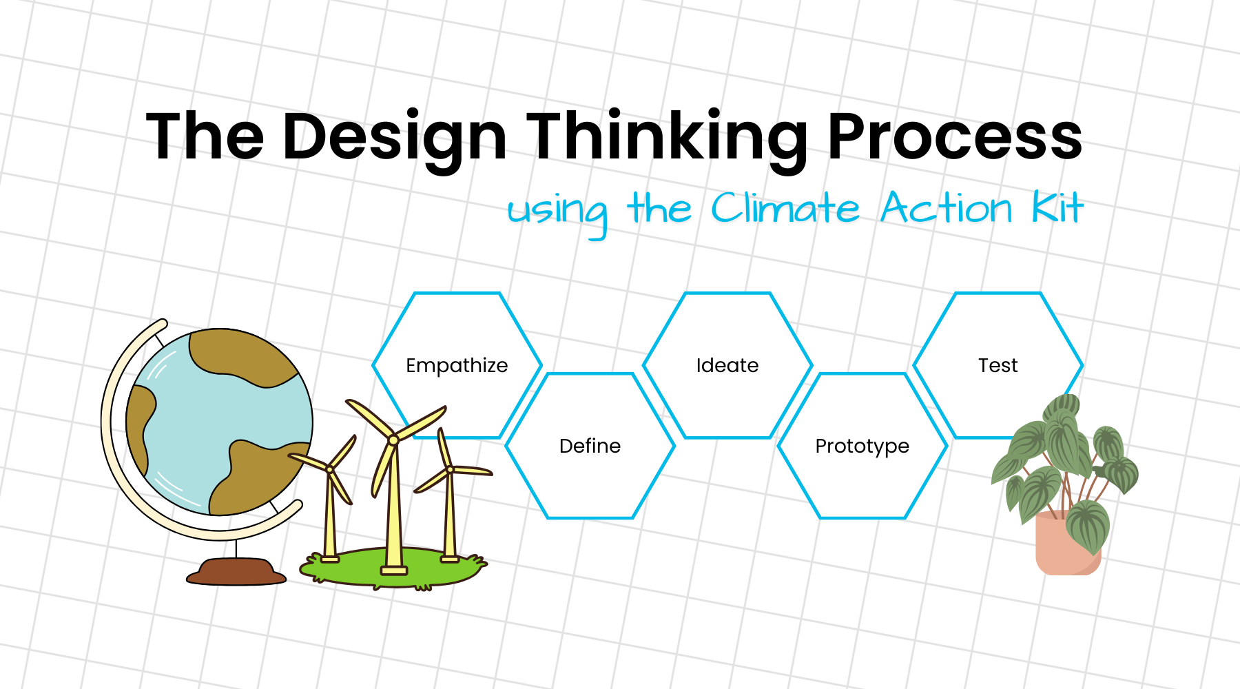 Design Thinking and the Climate Action Kit in Education: Empowering Yo ...