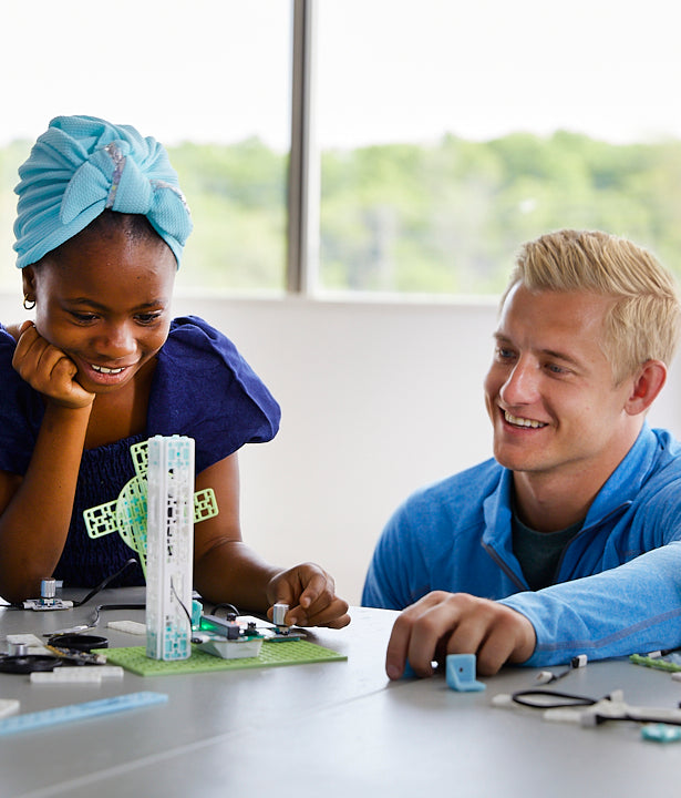 Climate Action Kit Platform Features – Forward Education