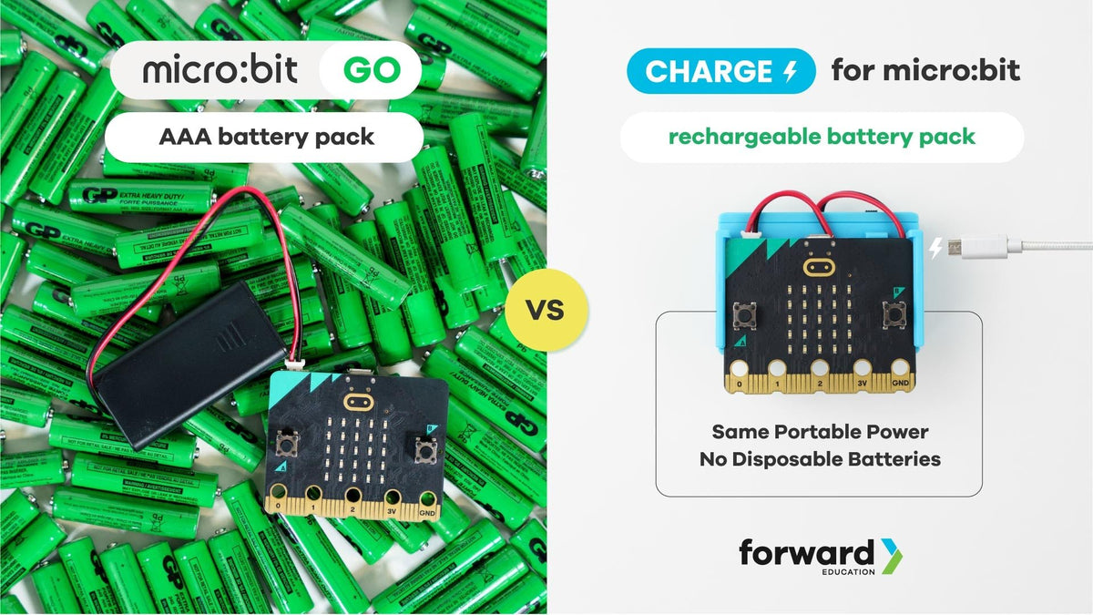 CHARGE for micro:bit – Forward Education