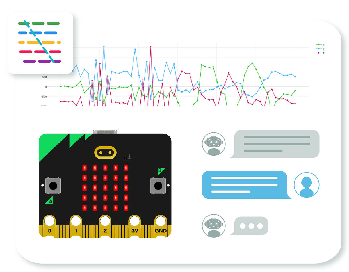 Coding for Good Kit — micro:bit STEM Coding Kit for K-12 | Forward Edu ...