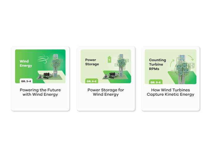 Forward Education Climate Action Kit Wind Turbine Lessons