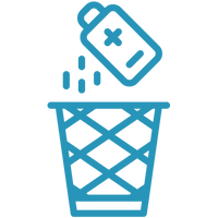 Laundry basket icon with medicine bottle pouring pills into waste bin | Forward Education