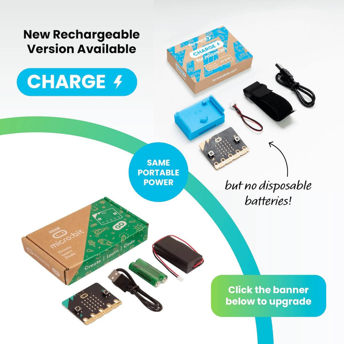 Progbit Amazon micro:bit GO Pack – Complete Coding & Physical Computing Kit – Forward ...