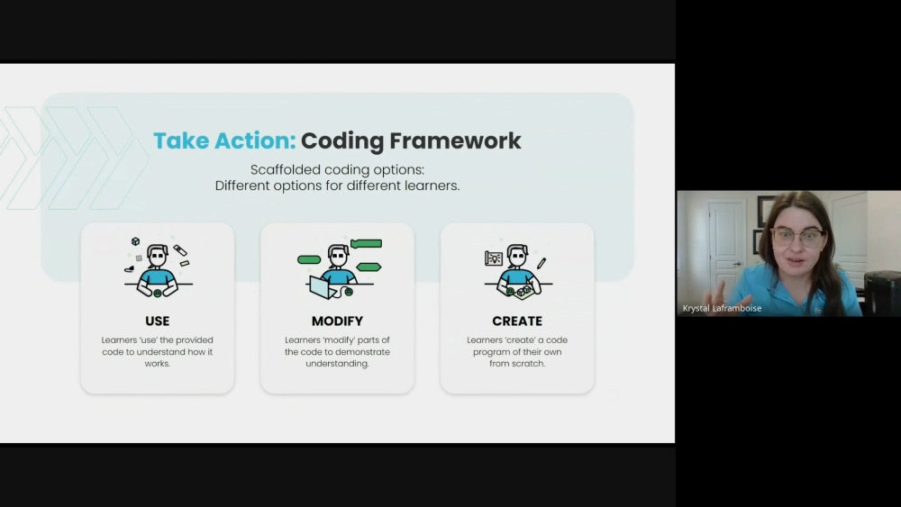 Framework For Coding Professional Development for STEM & Coding Educators | Forward Education